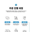 수성상사 이미지