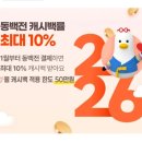 지에스25 서창꿈에그린점 | ♤아람 <코코랜드> 서평 이벤트! 🎶 함께 읽고, 함께 자라는 세계 명작 그림책 🌳〈코코랜드〉 따끈따끈한...