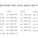 즐거운 말하기 이미지