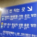 덕촌농장 | [양평여행/1탄] 광이원/용문산 산나물축제/고추장만들기 체험