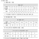 로하메디텍 네이버블로그