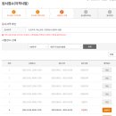 구로자동차검사소 이미지