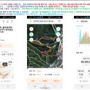 [114차] (2023.01.11) [관악산] 송암사능선~용마골계곡~용마北능선~용마골계곡~용마골능선~용마능선~팔팔낙지 1부 이미지