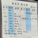 지에스25 덕이로드점(GS25) | 일산 짬뽕맛집 중화비빔밥맛집 오픈런 필수 웨이팅 맛집 | 덕이짬뽕