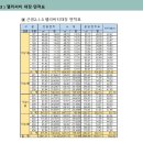 판교대장중학교 이미지