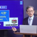 성경의 어휘 연구] 75. '메시아 시편' | 남대극 교수 이미지
