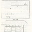 포도청 이미지
