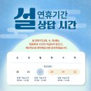 랩스 반석점 이미지