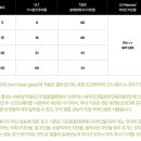 아우토패러다임