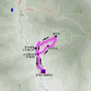 꿈꾸는새재펜션