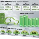 LG CNS 금융자동화 노동조합 | 2025.08.26 매일경제