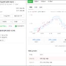 K1금강공인중개사사무소 이미지