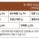 농업회사법인호정식품(주) 네이버블로그