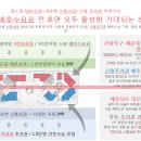 (주)지스퀘어 이미지