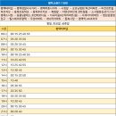 소사CGV 사거리 이미지