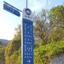 장유스포츠센터 건너편　 | 신어산(神魚山) 은하사(銀河寺) 탐방기