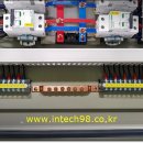 ITI