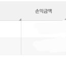 보람이엔지
