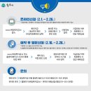 버팀목 사회적협동조합 이미지