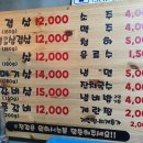 1974연탄시절 이미지