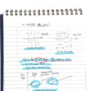 금속재료기술사 필기 공부 후기