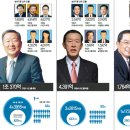 락희슈퍼