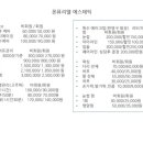 몬 피부관리