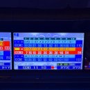 지에스25광주병원센터점 | 나의 2월달을 가지고 옴 🌀