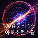 2023년 노벨물리학상 수상작-아토초펄스광 -100경분의 1초의 세계 이미지