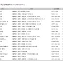 법무법인경