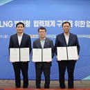 인터플로우