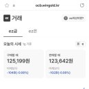 윈테크 이미지