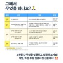 나를 돌보는 치유일지 쓰기(가장 소중한 나에게) | 마인드메이트 1기 서포터즈 모집: 대외활동도 챙기고 내 마음도 돌본다고?.