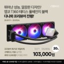 테티스 이미지