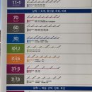 홍성읍 학계2리마을회관 | [강원도/동해시+삼척시] 천은사~쉰움산~베틀바위~무릉계곡 등산코스 도전기, 실패 에피소드, 쉰움산쪽...