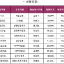 상향 이미지