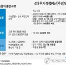 하나로노래주점 이미지