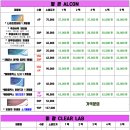 으뜸플러스안경 수영점 이미지