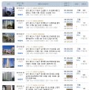 강남임내과의원 이미지