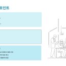 이엔에프 | 이엔에프테크놀로지 ENF 천안사업장 신입 채용, 화학 전공자라면 주목하세요