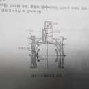 16년 4회차 필답 이미지