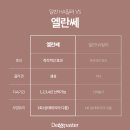 대전더마스터의원 이미지