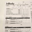 다엔 PT&필라테스 이미지