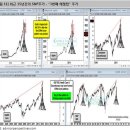 (주)하나리사이클링 이미지