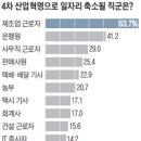 국민산업 이미지