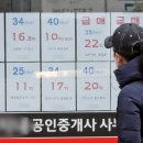 R114공인중개사사무소 이미지