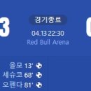 [23/24 Bundesliga 29R] RB 라이프치히 vs VfL 볼프스부르크 골장면.gif 이미지