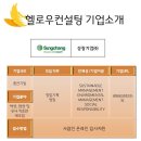 성창기업(주) 네이버블로그