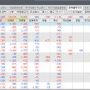 태성메디칼 네이버블로그