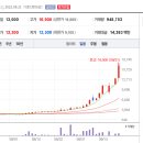 화천 모터스 이미지